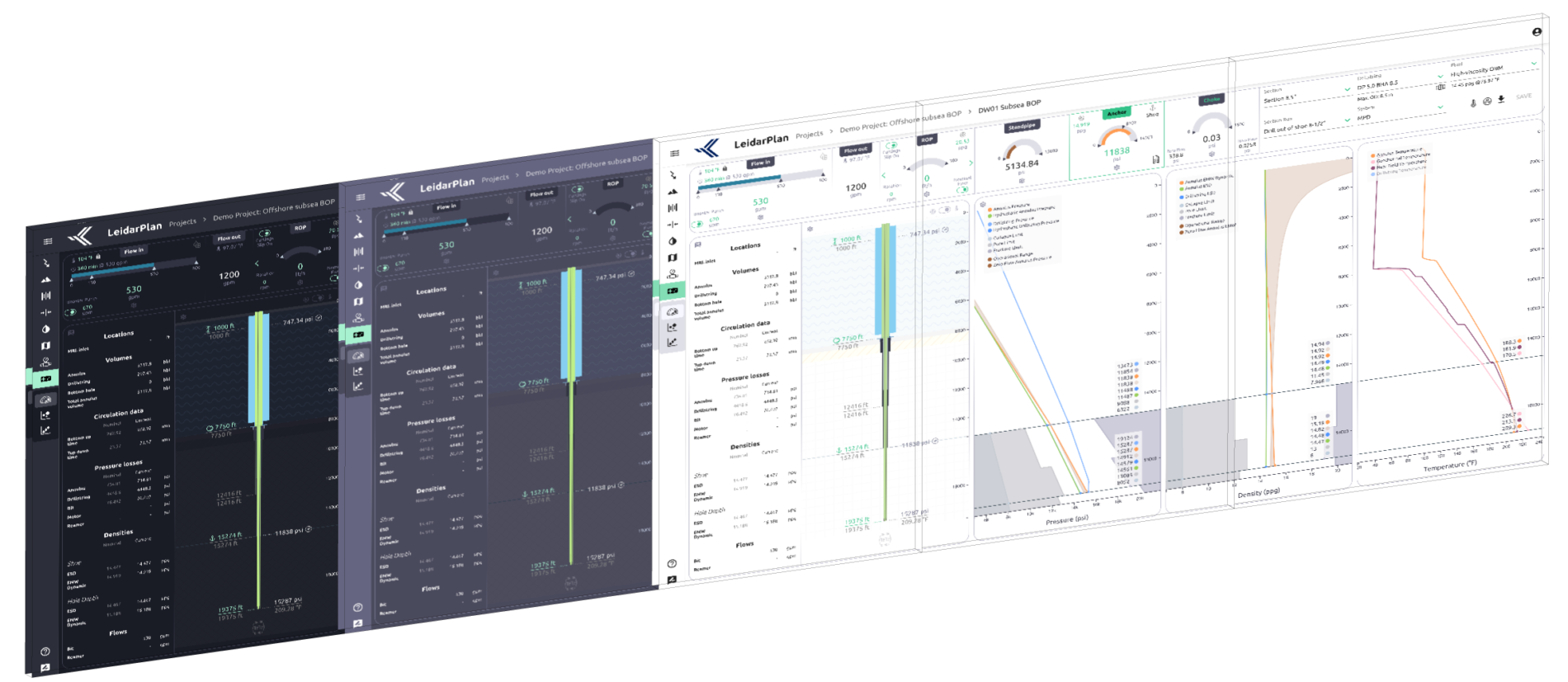 LeidarPlan is an advanced drilling hydraulics engineering tool developed by Kelda for planning conventional, surface back pressure Managed Pressure Drilling (MPD), and Controlled Mud Level (CML) wells. This powerful software provides comprehensive tools for accurate and efficient well planning, ensuring optimal performance and safety during drilling operations.