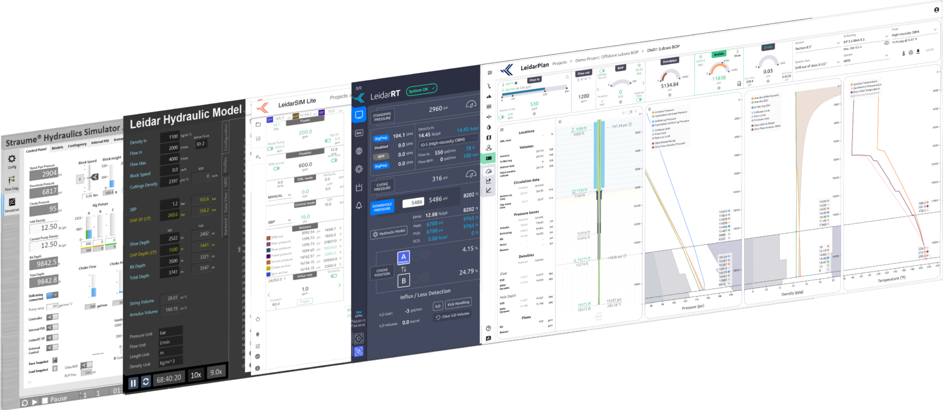 Kelda's Leidar®️ product line offers a comprehensive suite of software solutions designed for hydraulic modelling, dynamic simulations, and automated pressure control. These solutions are suitable for all types of Managed Pressure Drilling (MPD) wells and applications, providing end-to-end support from well design to real-time operations.